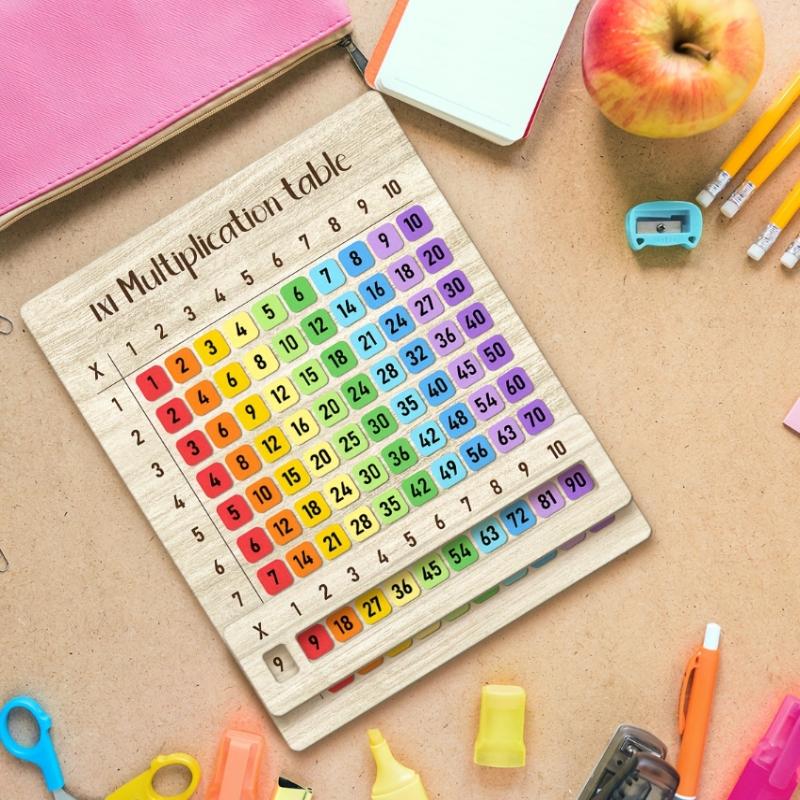 ใหม่【1 ชิ้น กระดานไม้ตารางสูตร - Woodworking School บทวิจารณ์และราคา