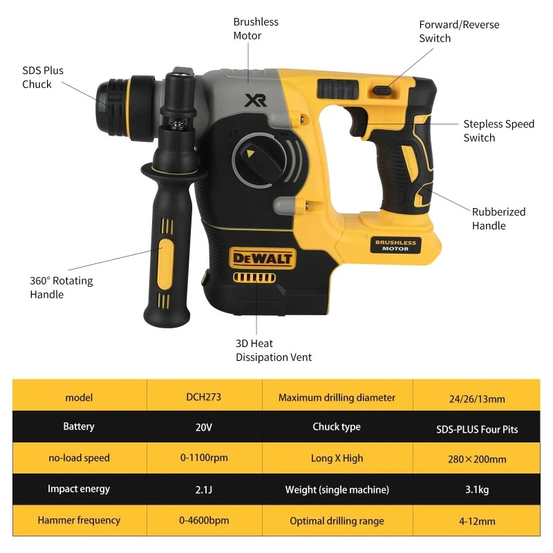 DEWALT 18V/20V MAX SDS PLUS L  - Woodworking Hammer บทวิจารณ์และราคา