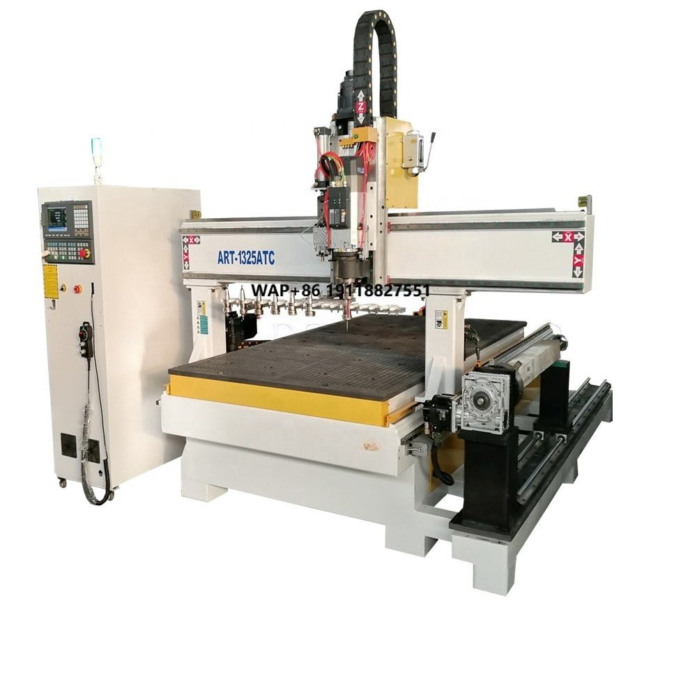 ราคาดีที่สุด เครื่องแกะสลัก CN - Furniture And Woodworking บทวิจารณ์และราคา